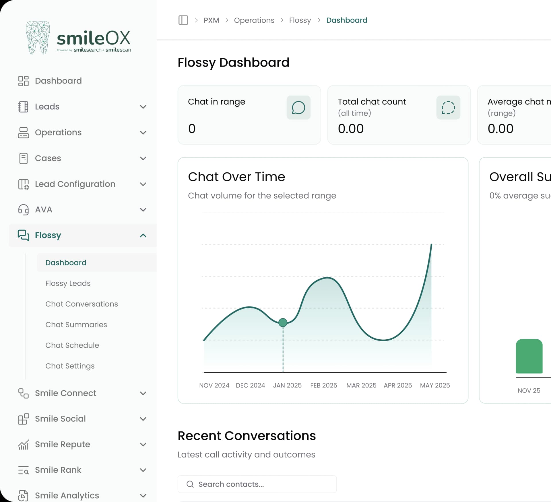 Connect+ Flossy Dashboard